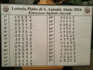Priori Serventi 2016, ecco i numeri estratti della lotteria