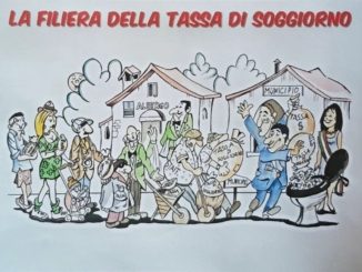 Imposta di soggiorno, Fabrizio Leggio, M5s, critico su come vengono spesi i soldi